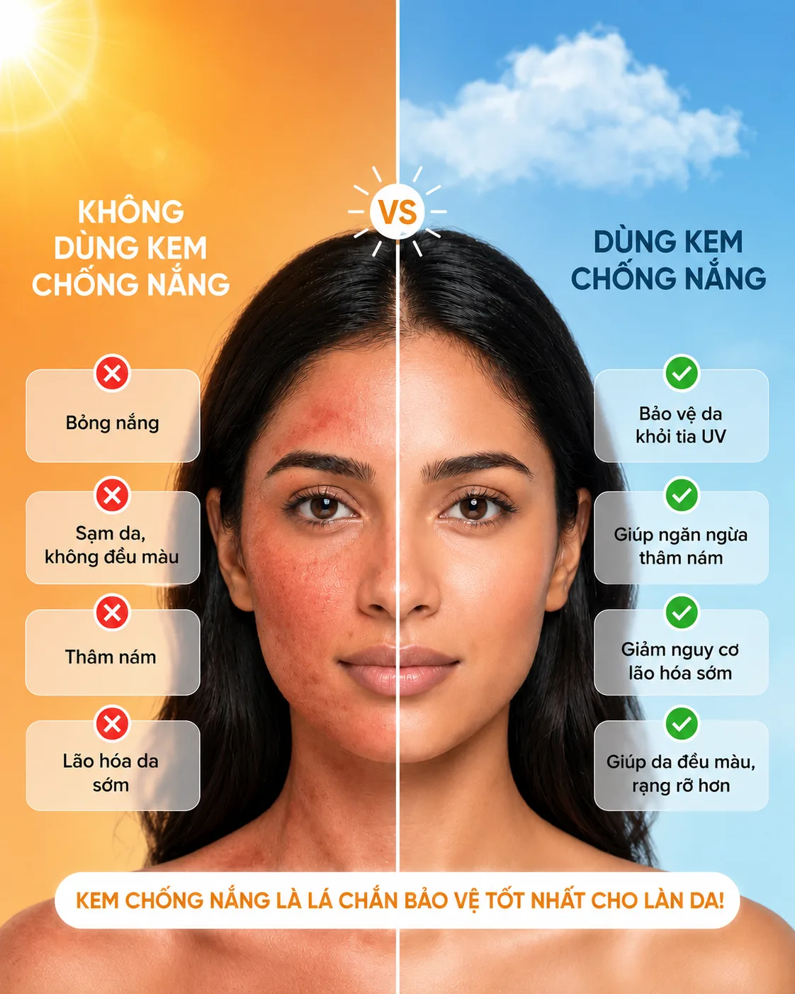 Vì sao chống nắng là bước số 1 khi chăm thâm, nám