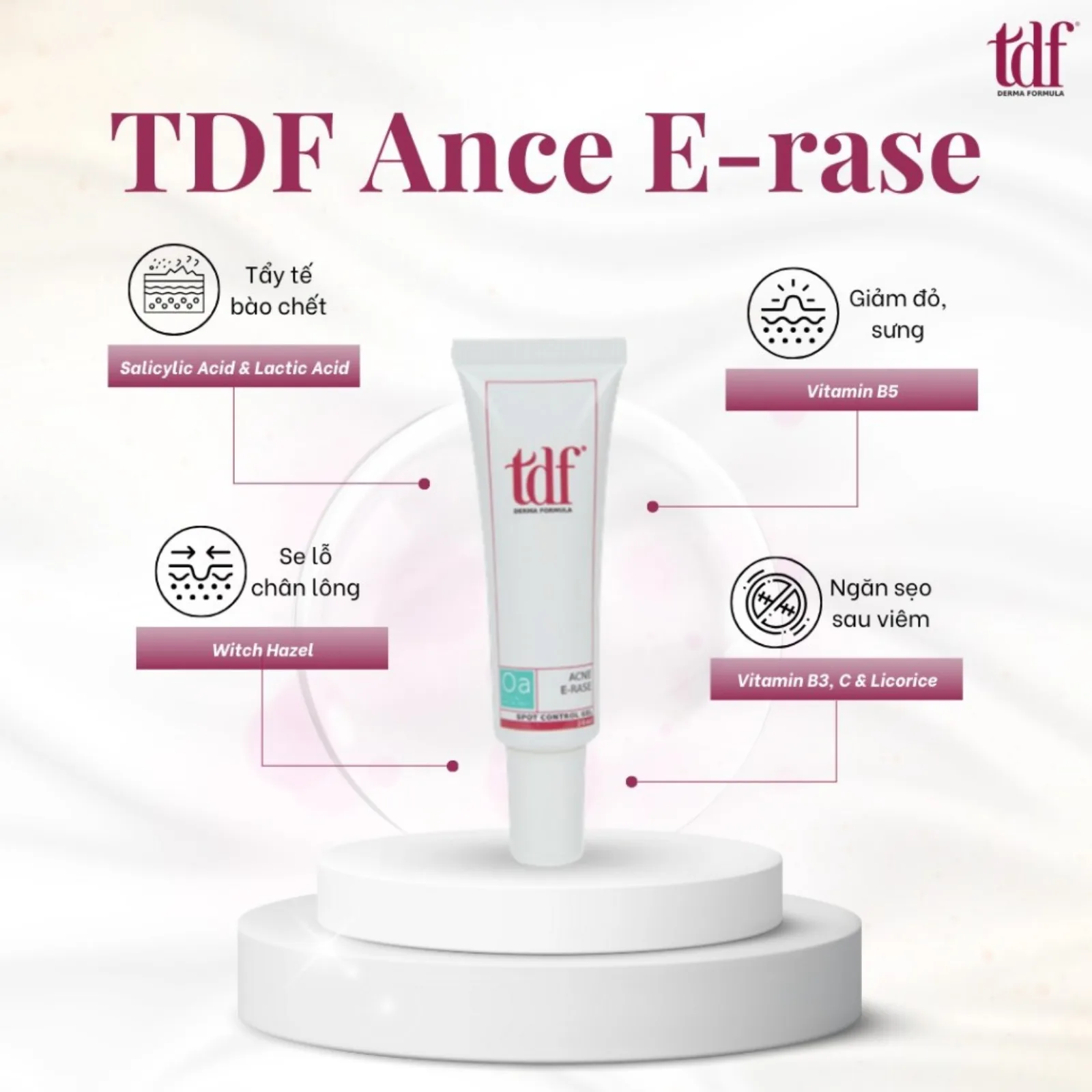 TDF Acnes E-Rase - Serum điều trị và ngăn ngừa mụn